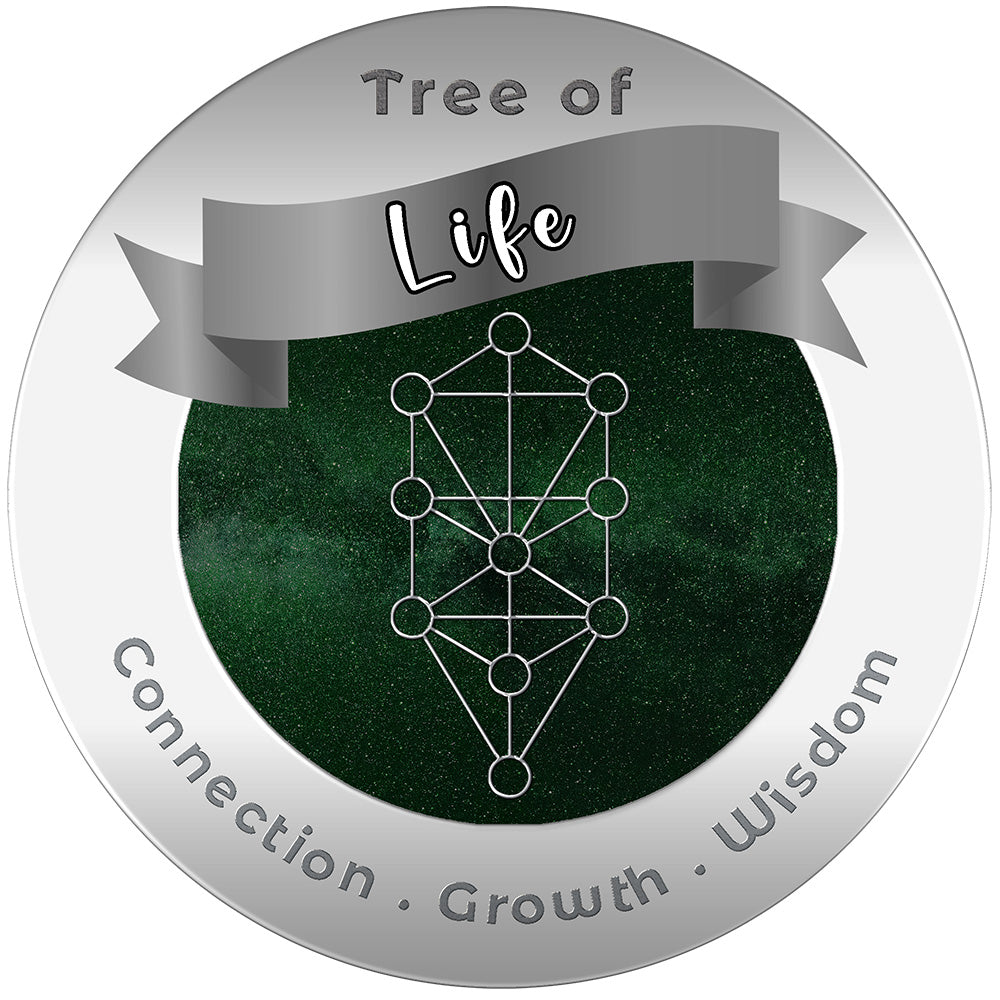 Tree of Life – Sephiroth