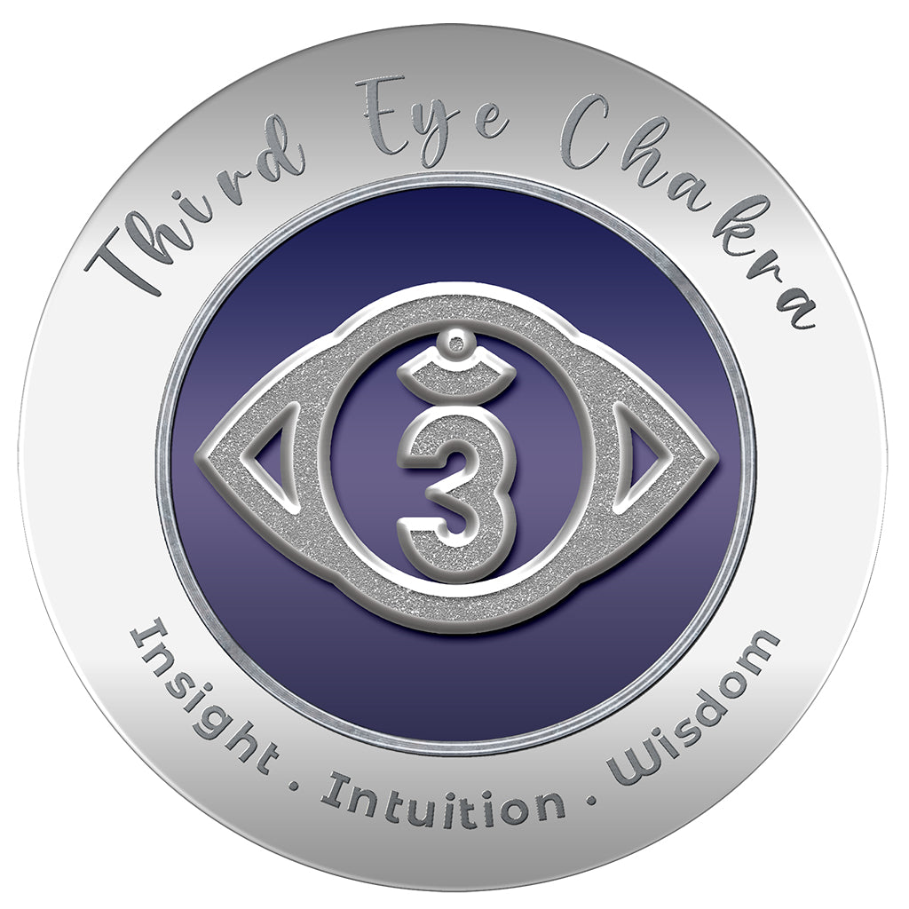 Third Eye Chakra