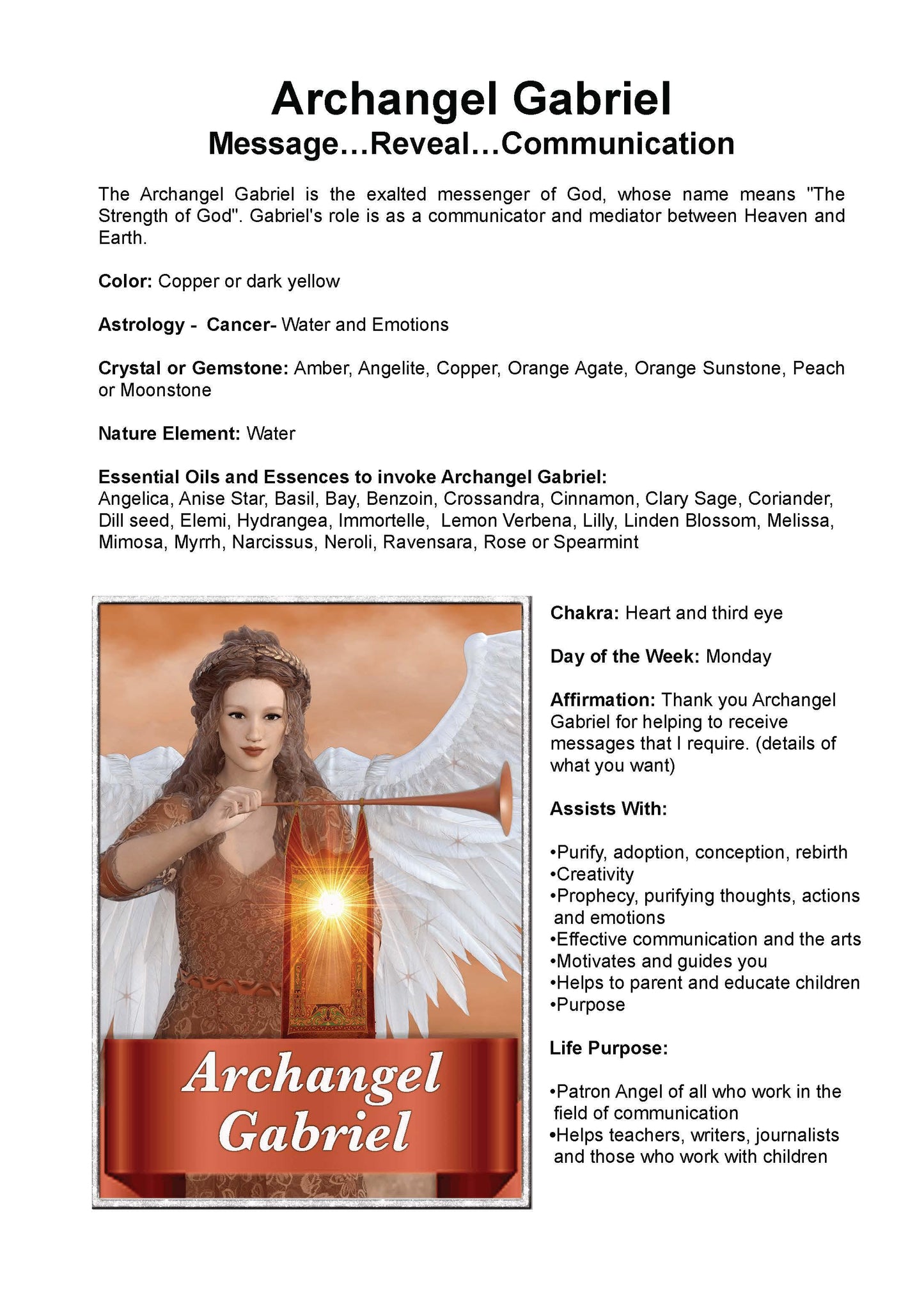 More Than Charms Manifesting with the Archangels eBook